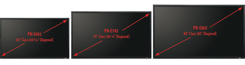 PN-E702