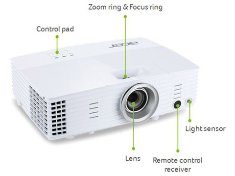 ACER H6502BD PROJECTOR