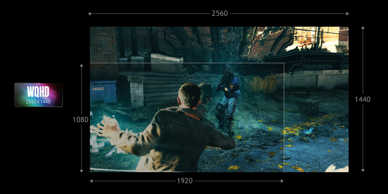   Comparison of display area between Full HD (1920x1080) and WQHD (2560x1440) 