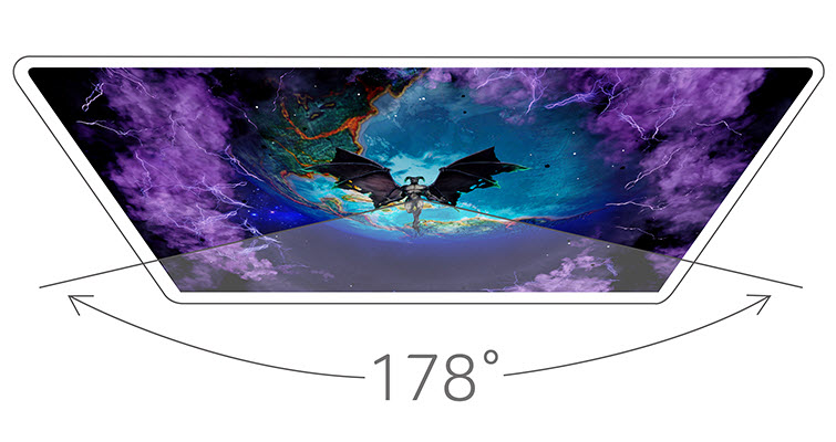 illustration of the 178 degrees wide viewing angle of an IPS screen