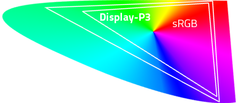 CV27F DCI-P3_, color gamut of the panel logo