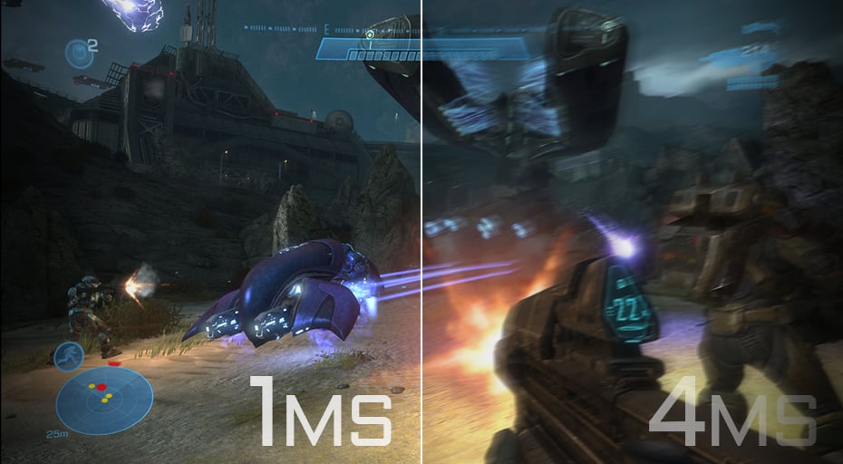 Difference about 1ms and 4ms response time screen