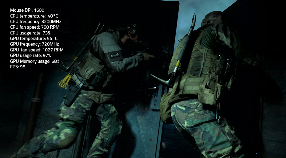 The dashboard about CPU, GPU, FPS data display on the left top corner when gaming.