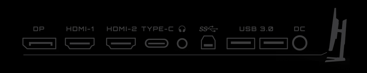 Detail ports: 2 HDMI, 1 DP, 3 USB