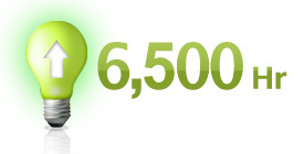 Long Lamp Life at up to 6500 hours