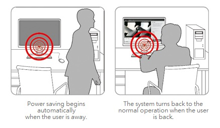 BenQ BL2420Z Business Monitor