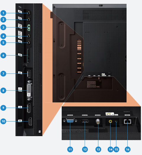 DME Series