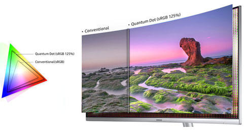Samsung monitor