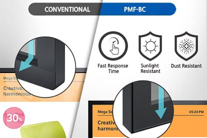 Samsung Display Tech banner showing Conventional versus PMF-BC's fast response time, sunlight resistant and dust resistant features
