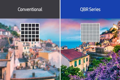 Conventionl versus QBR series quality, QBR has more pixels, creating better resolutions for more intricate images