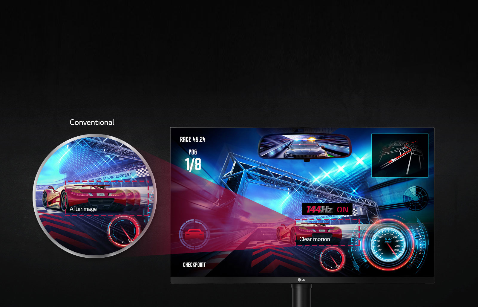 LG 32GK650G-B monitor facing forward with a hotspot closeup of the red racecar that is crossing the finish line