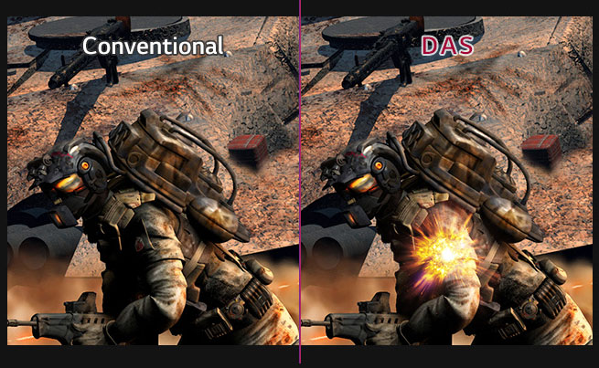 Conventional versus Dynamic Action Sync on the LG 32UK550-B