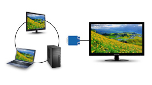 VGA