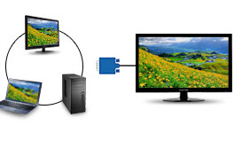 VGA Cable Connecting a Sceptre Monitor to Another Sceptre Monitor, a Laptop or Desktop PC