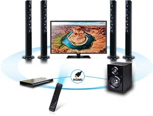 Viewsonic CDE4200-L LED Display