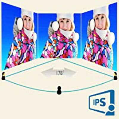 IPS