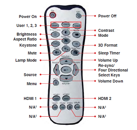 HD141X