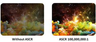 Without ASCR versus ASCR 100,00,000:1 High Picture Quality