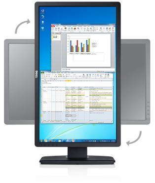flexibility effect of the monitor