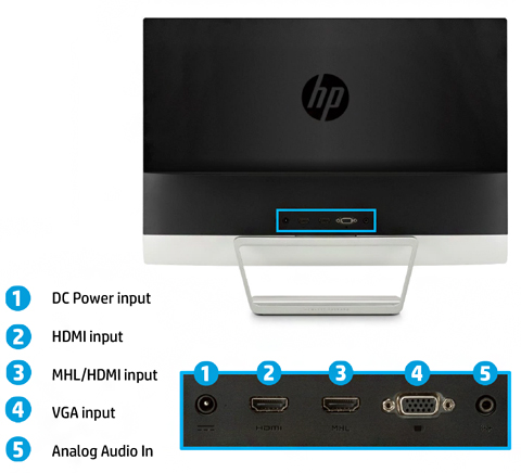 HP ENVY 24