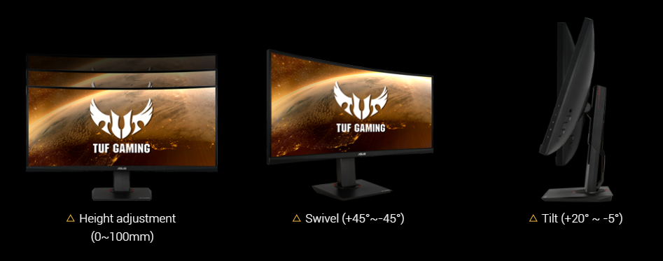 four difference angles of the monitor