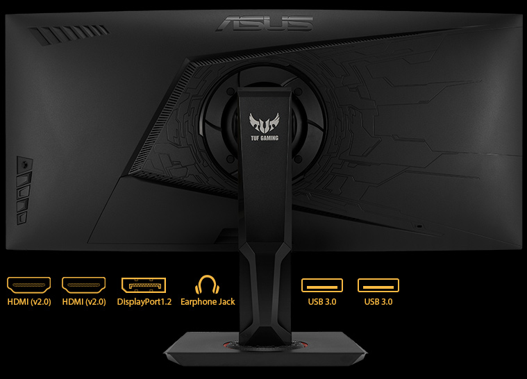 the back of the monitor and detail of three ports