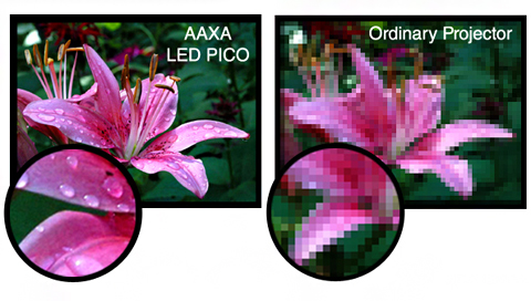 LED Pico