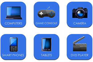 devices