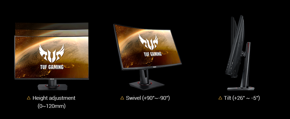 three difference angles of the monitor