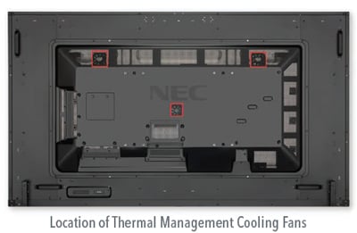 NEC Display Solutions