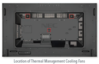 NEC Display Solutions