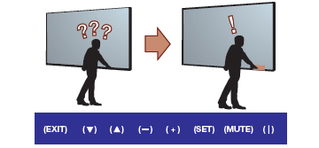 NEC Display Solutions