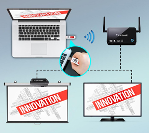 ViewSonic ViewSync 3 Wireless Full HD Dual-Band Wi-Fi Presentation Gateway with AutoProject Key