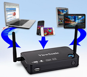 ViewSonic ViewSync 3 Wireless Full HD Dual-Band Wi-Fi Presentation Gateway with AutoProject Key