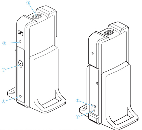 detailed view and application