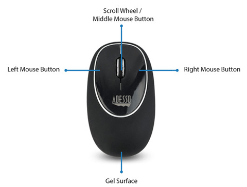 Где находится кнопка mouse