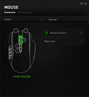 Razer Naga Chroma
