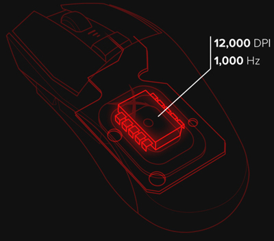  Sketch of the Siege M04 mouse, with its sensor highlighted  