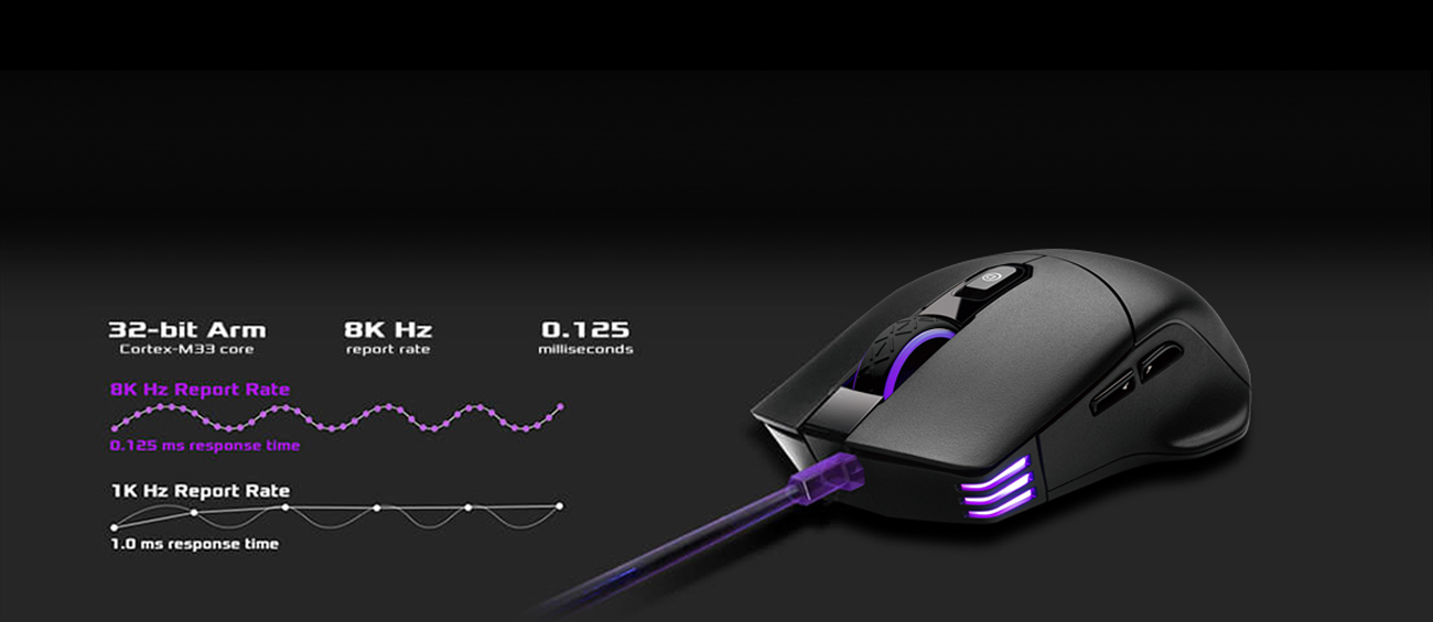 EVGA Gaming Mice