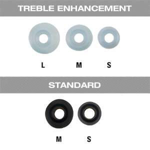Rosewill Hi Fidelity in-ear Headphone with Microphone / Headset / Dual Drivers - EX -500
