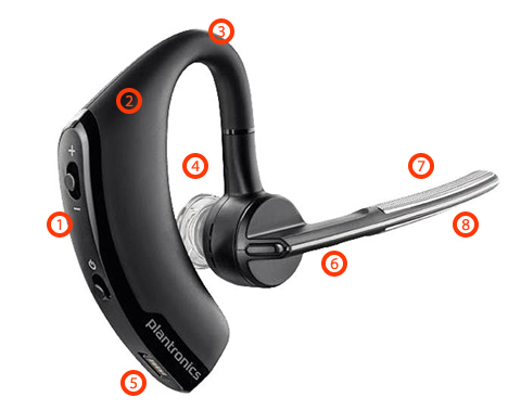 Plantronics Headset Plantronics Voyager Legend Bluetooth Headset