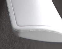 GHS2000