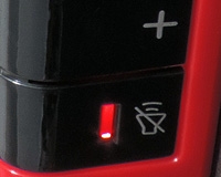 GHS2000