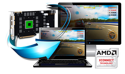 a laptop beside a graphics card and a monitor