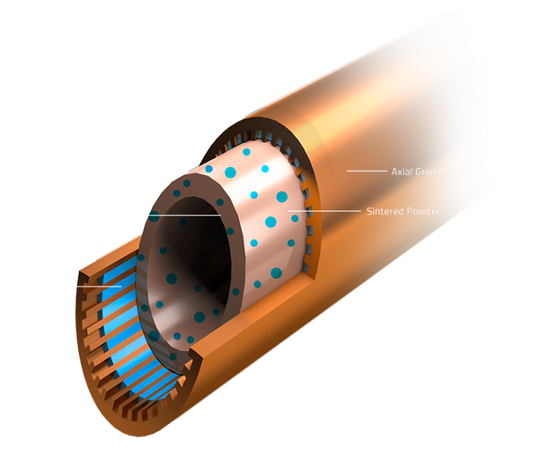 composite heat-pipes