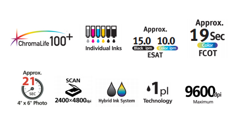 Canon PIXMA MG6620 Color Inkjet Photo Printer