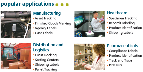 Datamax M-Class Mark II Series