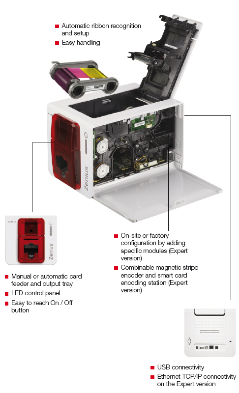 Evolis Zenius Classic ID Badge Printer - Easy Badges