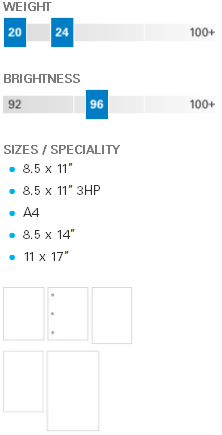 Premium Multi-Purpose