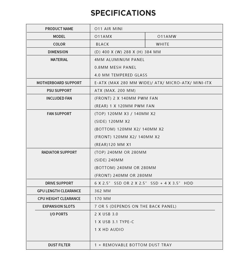 Case Specifications